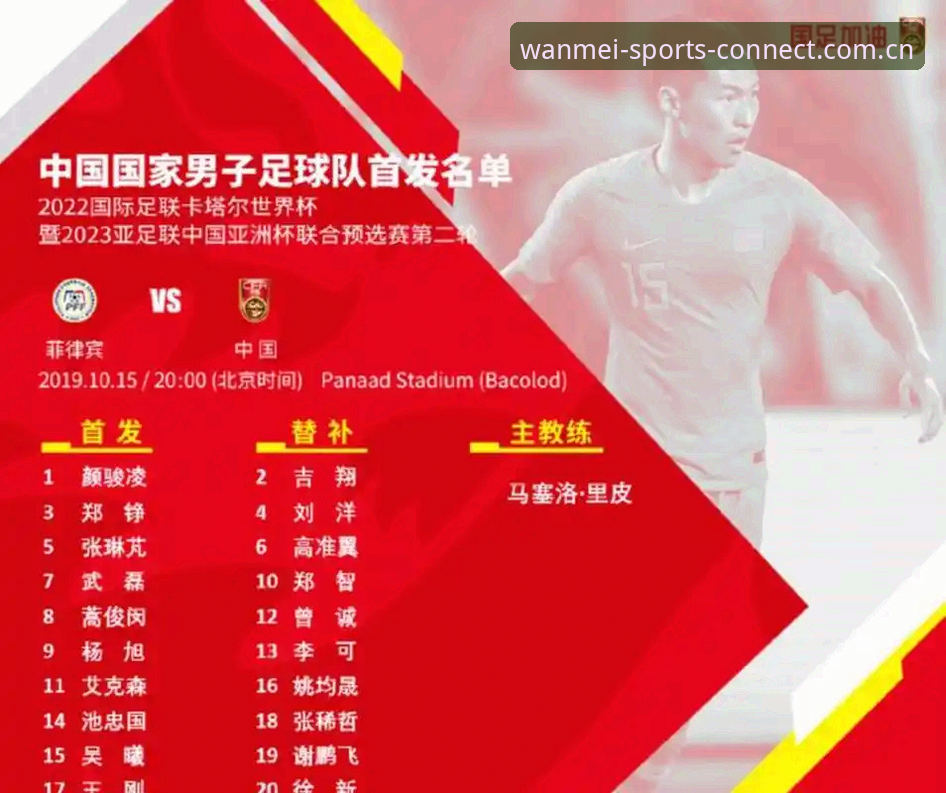 2030年世界杯扩军至66队？中国男足机遇深度分析