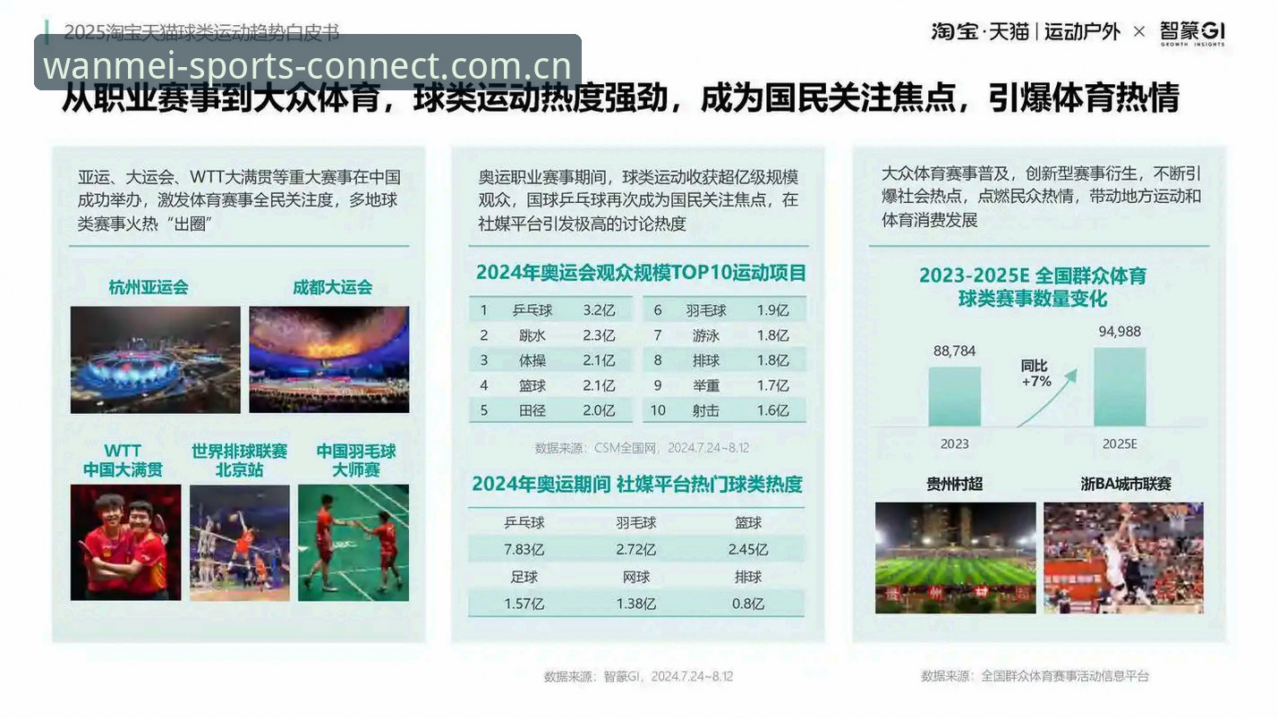 解决完美体育最新版本下载失败的5个核心策略与行业趋势分析